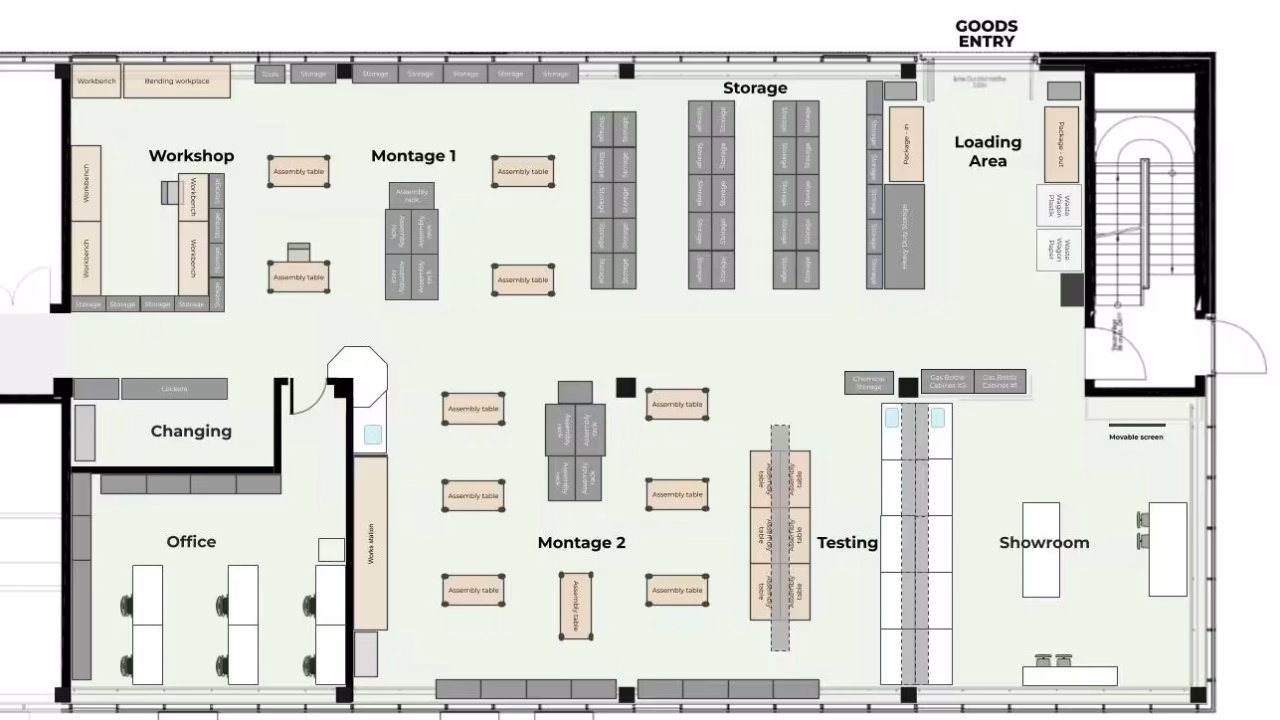 Modern laboratory for industrial biotechnology